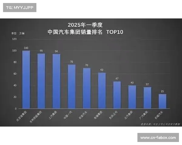 羽球产业报告:中国本土运动品牌市场份额首次超越国际巨头 羽球产业报告:中国本土运动品牌市场份额首次超越国际巨头